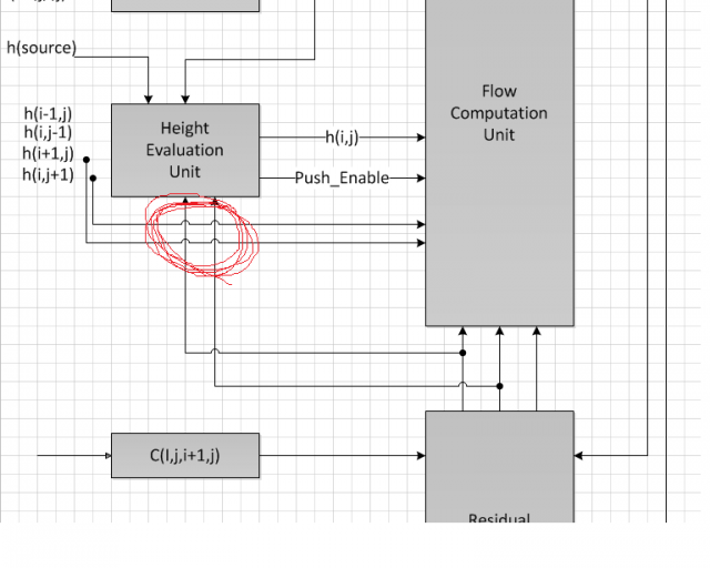 VISIO 2010 請教高手(急)