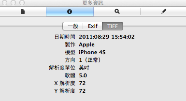 iPhone  4S 相機  最大光圈可以到 f 2.4