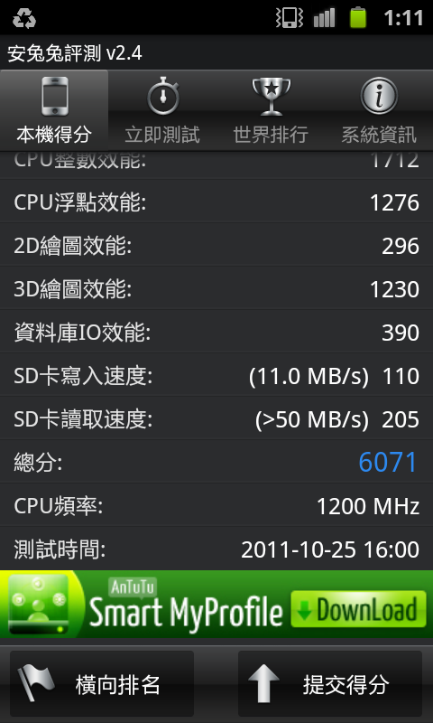 自high文不喜勿入 超級兔子跑分