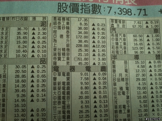 P970 近拍/微距很給力