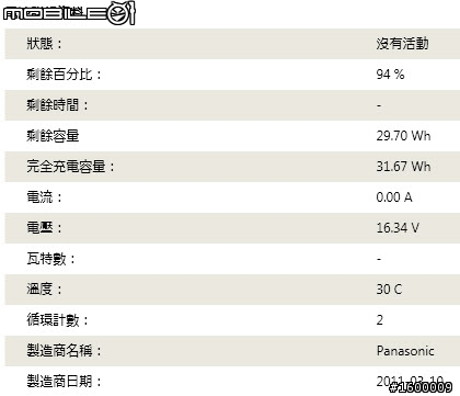 x220i-A13 4cell電池容量?!