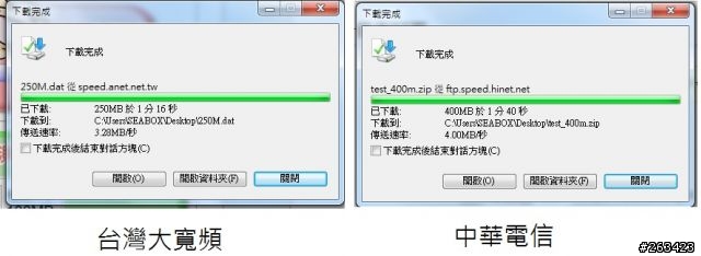 [分享] D-Link DIR-655 試用體驗[10/22 新增一週不關機下載測試]