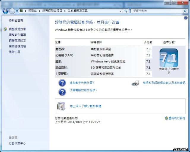 現在的傳統硬碟Win7體驗指數都可以跑這麼高分嗎?
