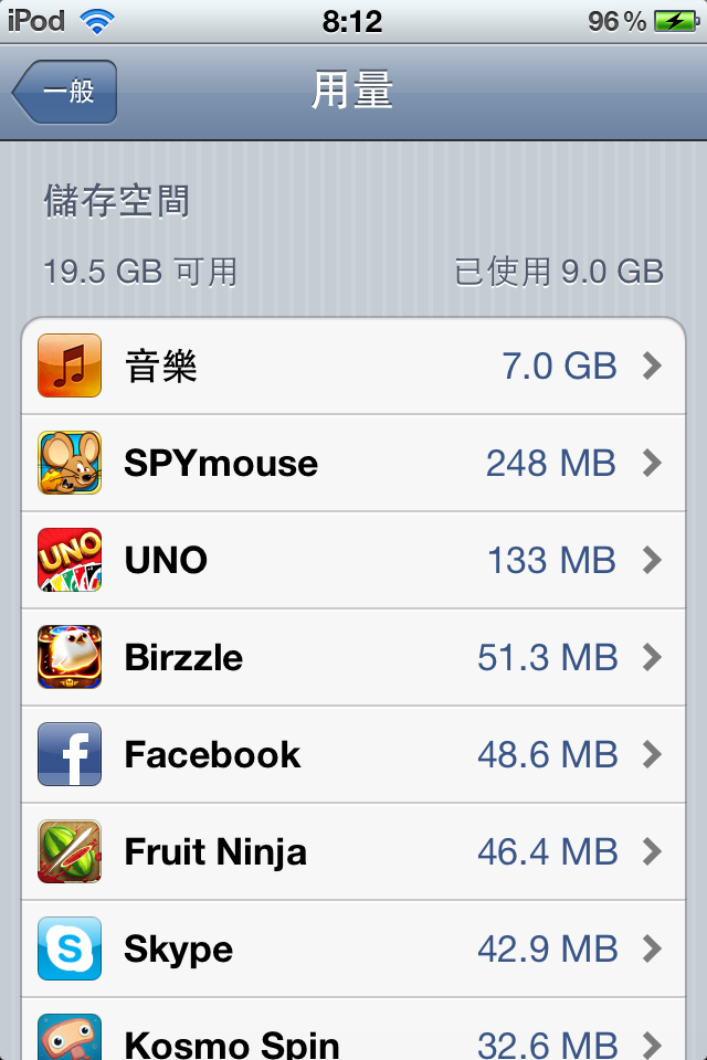 iPod touch 4 with iOS 5