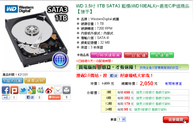 泰國淹大水 是因為這樣讓硬碟在短短2個月漲了1成多嗎?
