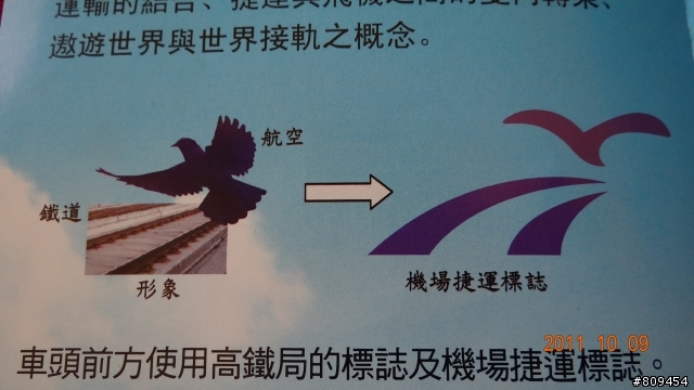 機場捷運電聯車展示，圖多