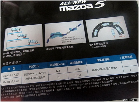 [分享]Mazda5預接單價格出爐 !(附上Mazda5 DM)