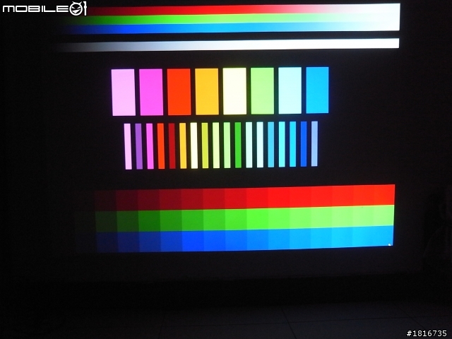 VIEWSONIC-PJD5353如同小型電影院般(功夫不到沒人看之開箱)