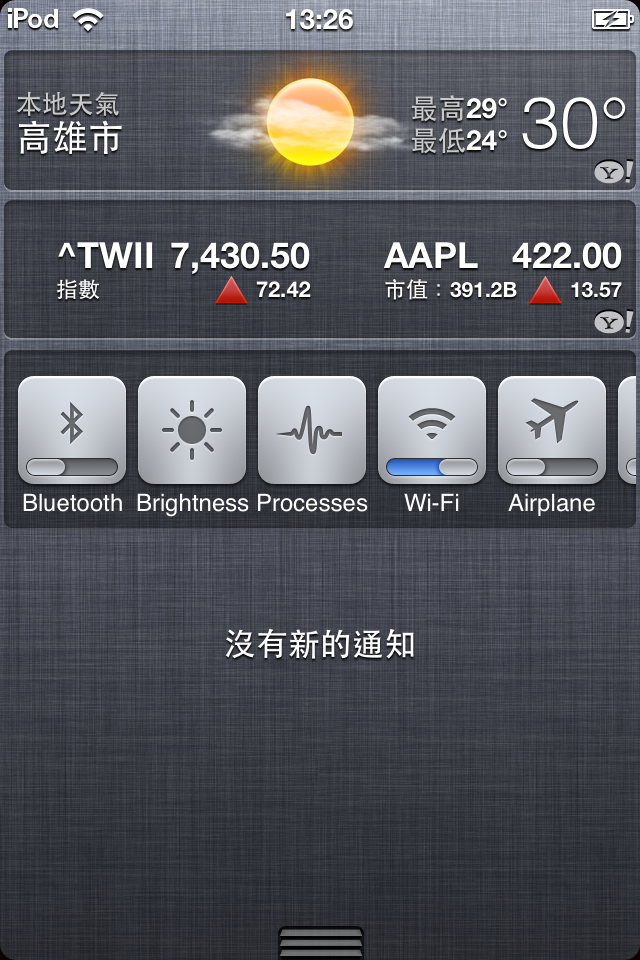 iPod touch 4 with iOS 5
