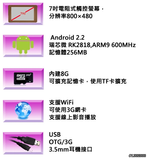 快樂購物網賣一台２９９０元的平板--Dream hug 夢想機