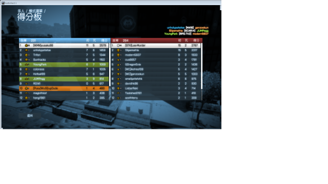 BF3 44級神人?