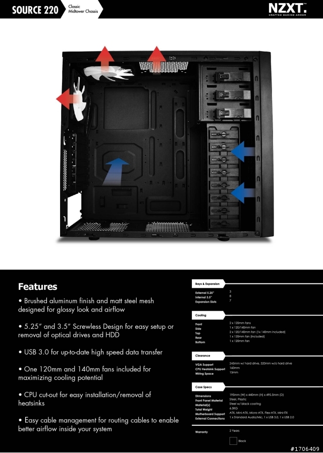 簡約又大方 NZXT Source 220 黑色款簡易開箱