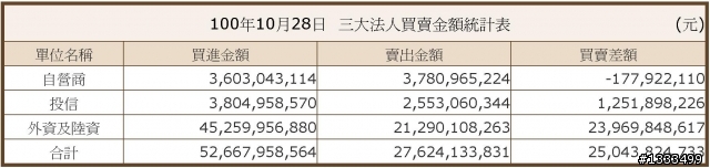 你丟我撿，好不快樂!!