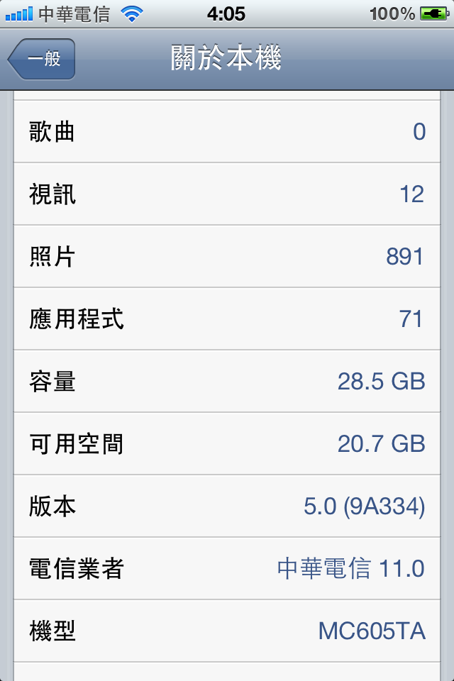 iOS5 更新完畢，奉勸要更新iOS5的人要多準備一些時間