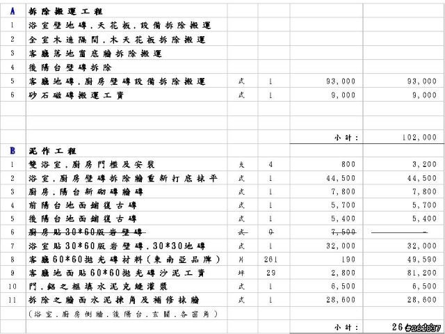 老宅估價單~不知道有無神人可以幫小弟看一下~有無可在省一點的部分