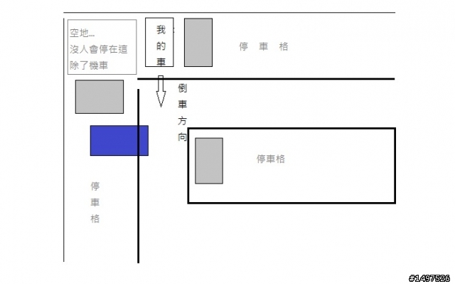 停車場發生的倒車車禍~~我該怎麼處理??