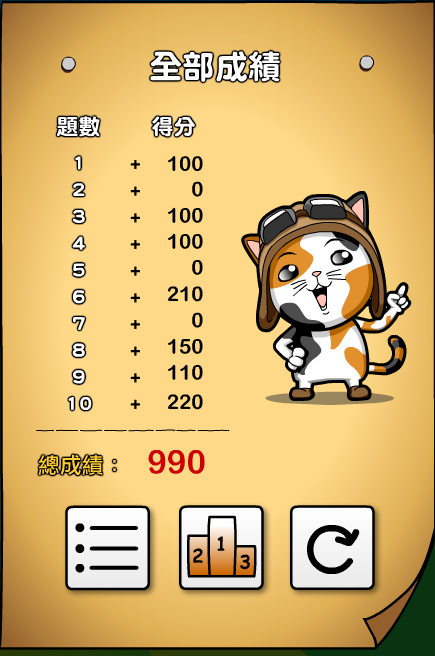 [遊戲開箱] 關鍵字達人