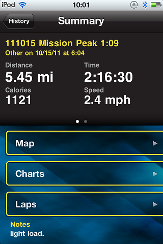[簡單開箱] Garmin Fit for iPhone / Android 運動訓練程式