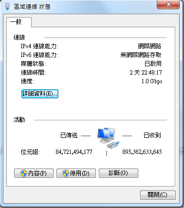[分享] D-Link DIR-655 試用體驗[10/22 新增一週不關機下載測試]