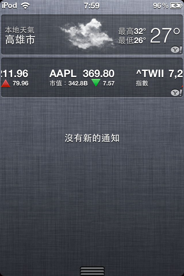 iPod touch 4 with iOS 5