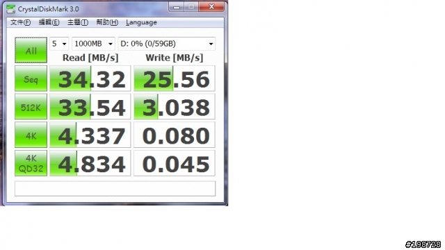 SONY USM-Qシリーズ64GB