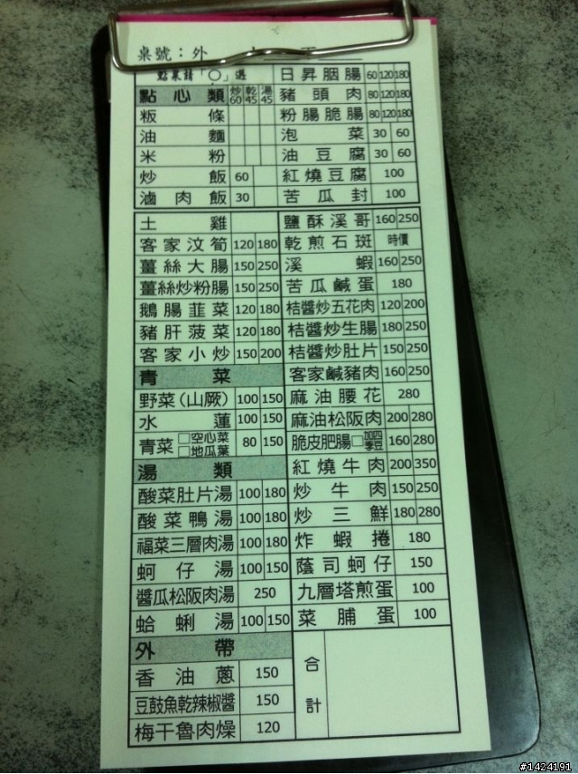 新埔-日昇飲食店