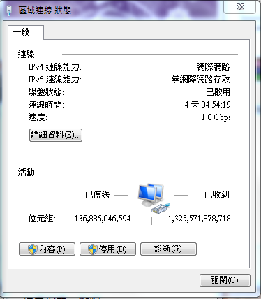 [分享] D-Link DIR-655 試用體驗[10/22 新增一週不關機下載測試]