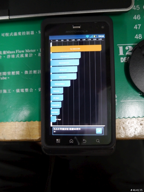 [MILESTONE 3體驗會加完整評測] Every story has it's begining...MOTOROLA MILESTONE 3