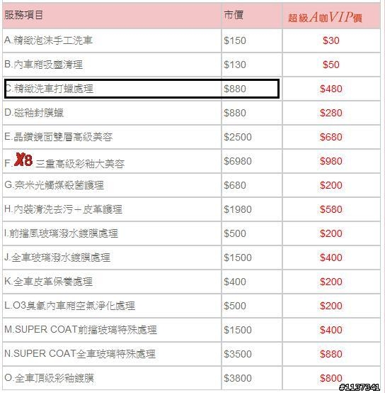 見識到這就是超級"A"咖汽車美容啊！