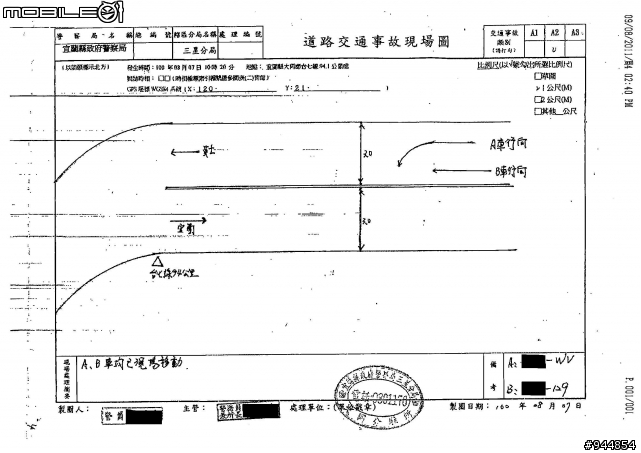 收到車禍初步分析表！....(傻眼....？？)