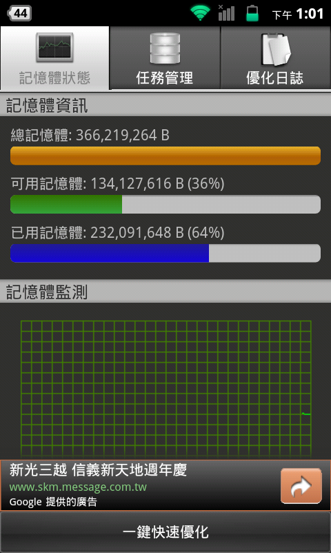 SHARP 8188U偽開箱&刷機效能解放教學