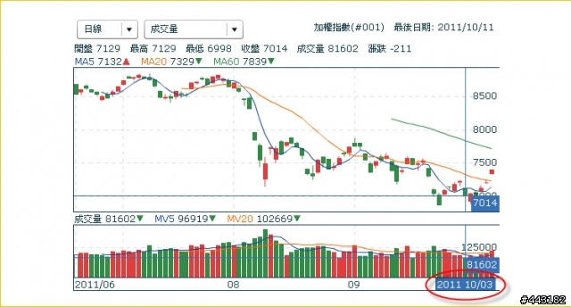 [懶人包] 超神準愛吃的小嘴之事件簿