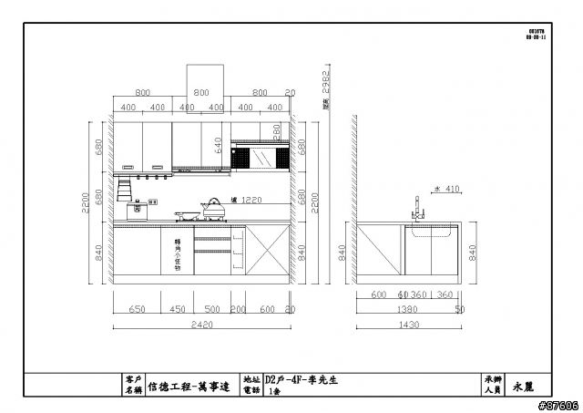 廚具報價請益