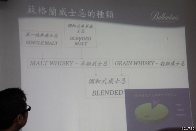 品味魅力時光 百齡罈品酒會 活動分享