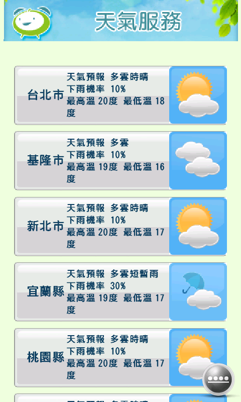 【分享】M10智慧型手機 iTaiwan 公眾wifi熱點，上網設定篇