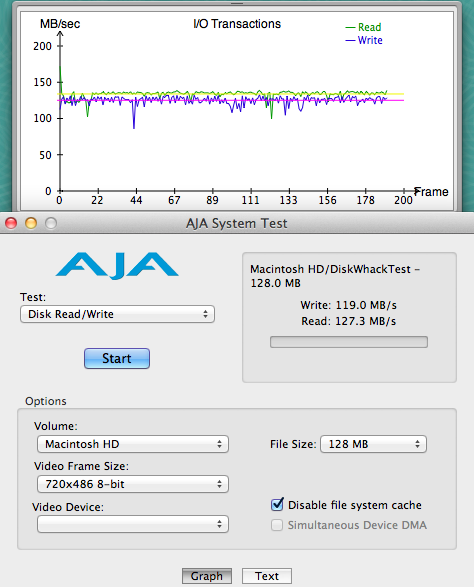 SSD在鋁書上可否解除ICH8M SATA1、1.5Gb/s的封印