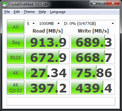 [簡測] Plextor M2P 256GB 組RAID 0 爽度爆表