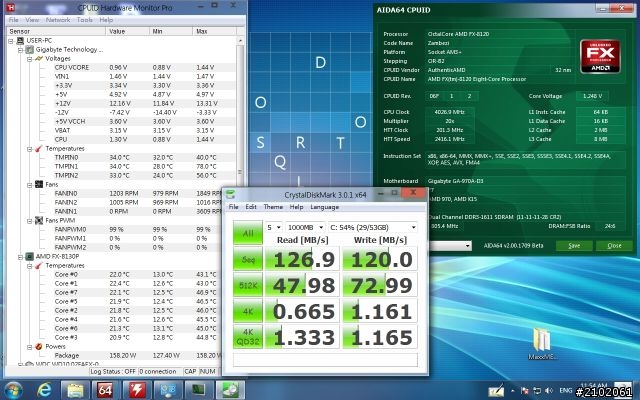 分享巴扣牌推土機、中文Win8系統蹦出新滋味(新增空冷hyper 612 pwm基本、大超5G溫度)