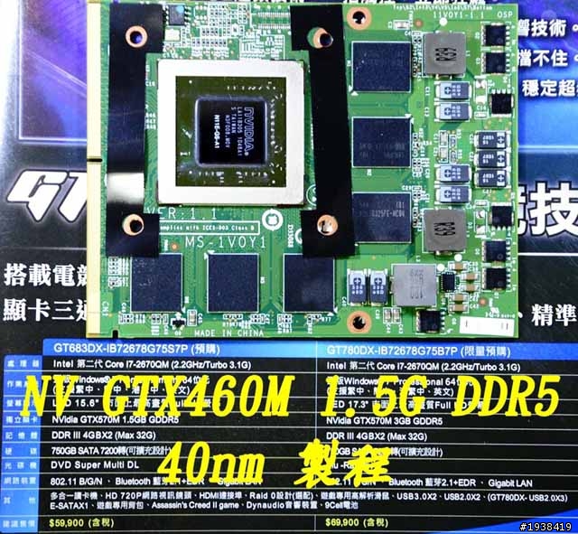 分享一些高階的MXM筆電顯示卡 筆電換顯示卡也不太難的