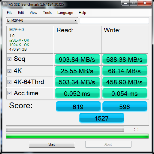[簡測] Plextor M2P 256GB 組RAID 0 爽度爆表