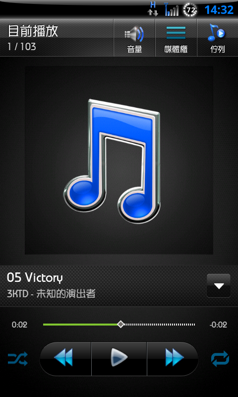 [分享]Incredible S RCMix3D_v4.0藍色美化