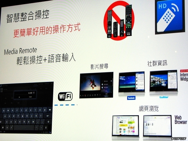 [體驗會分享]動感曲線,極致功能,絕對讓你hold住..It's Sony Tablet S