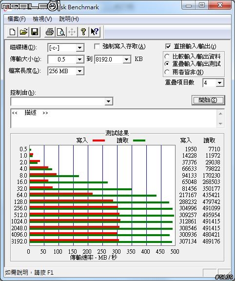 【開箱】ASUS Zenbook 13.3吋 & 11.6吋 金屬禪書