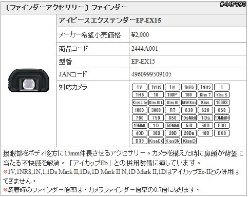 Canoon EP-EX15 接目增距器 小開箱