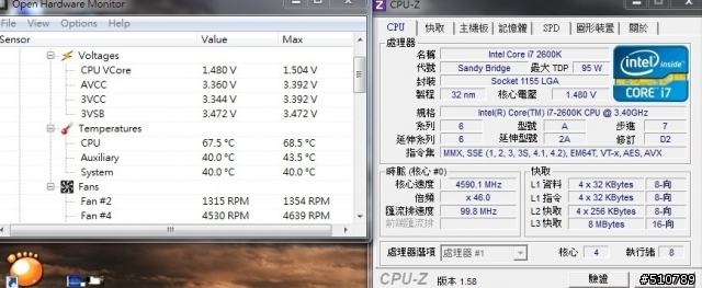 分享.專屬自己的水冷電腦  (新增溫度測試)