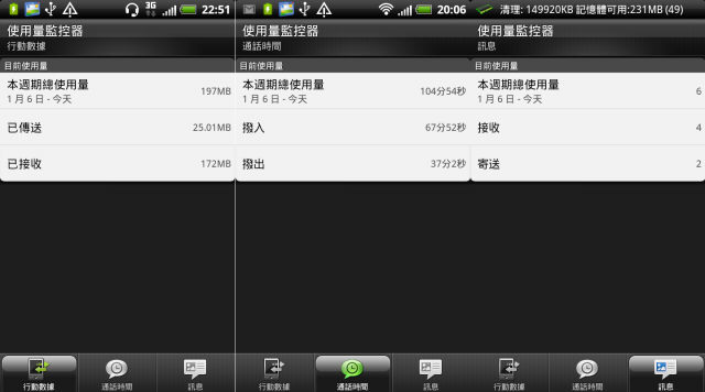 [開箱圖多]「Beats」較直白的Sensation XL長尾巴啦！新增Sense3.6新功能說明