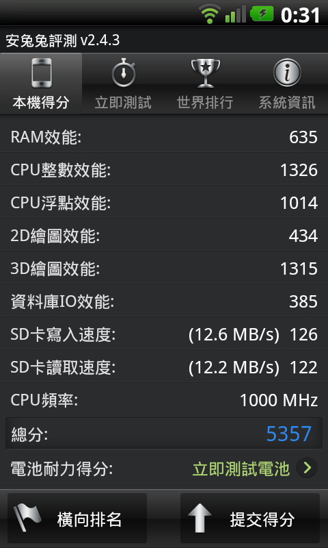 LG(P990)速度還蠻快的，不過~~