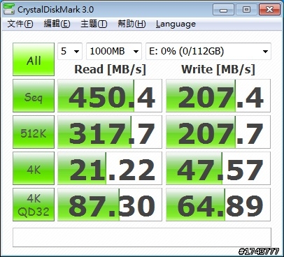 [測試] Intel SSD 510 搭載Windows 8的極速魅力