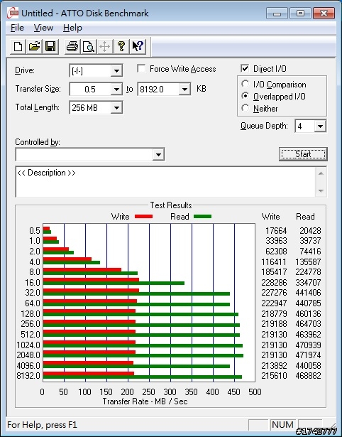 [測試] Intel SSD 510 搭載Windows 8的極速魅力