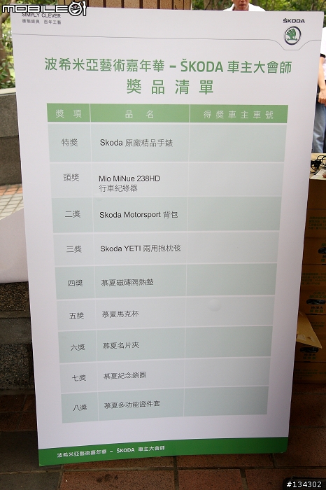 Škoda夢時代→高雄美術館「2011車主大會師」
